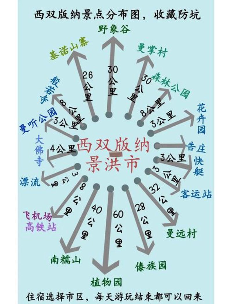 机场接送服务：连接城市与世界的桥梁