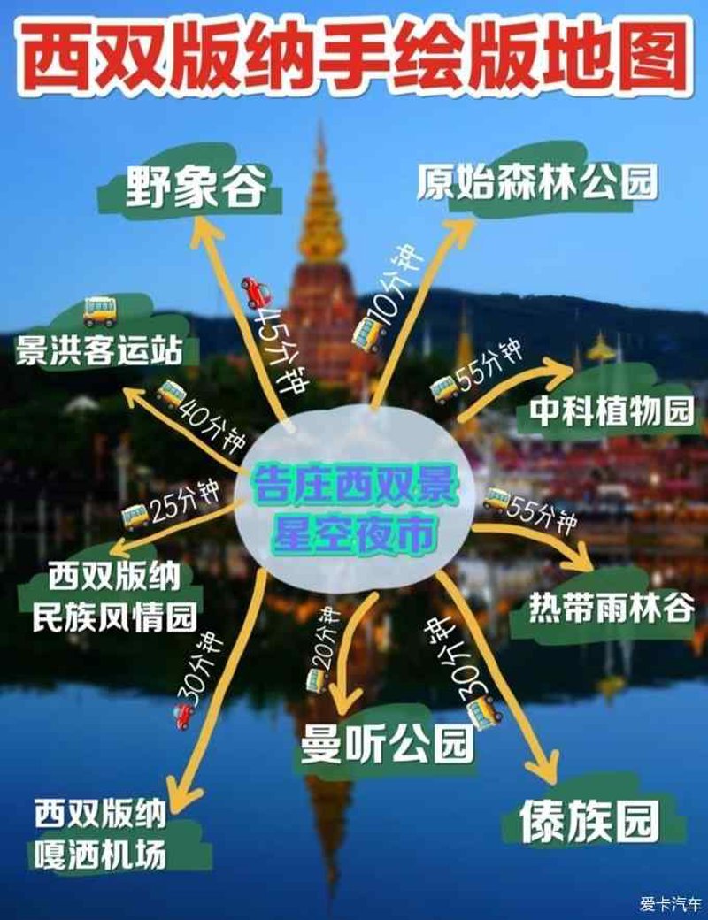 体验不一样的西双版纳之旅：包车旅游攻略